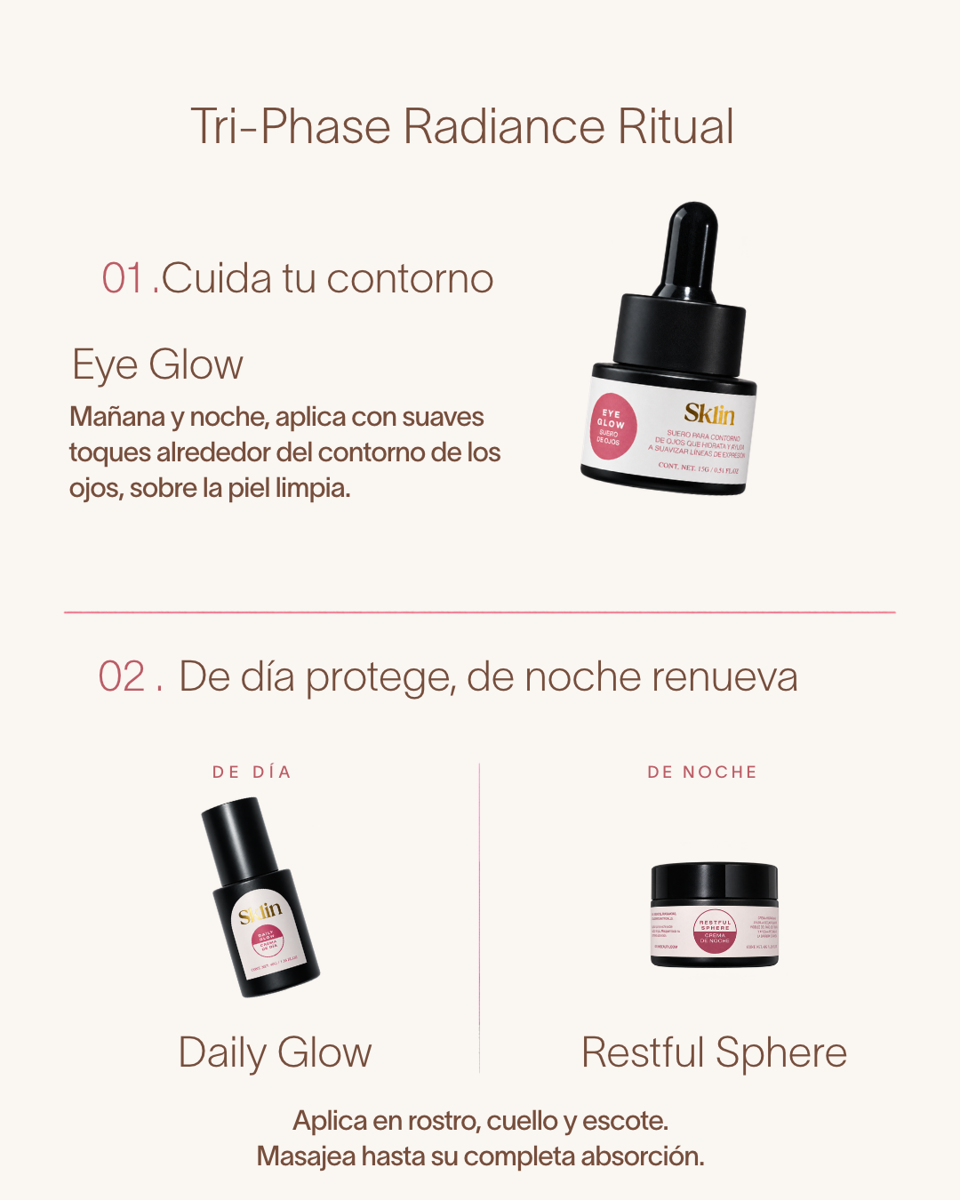 TRI-PHASE RADIANCE RITUAL